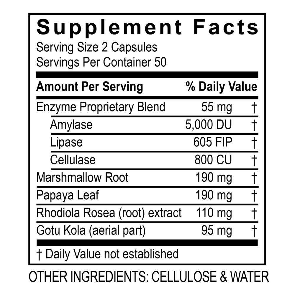 Supplement facts: serving sizes and ingredients.